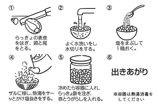 らっきょう漬けの作り方