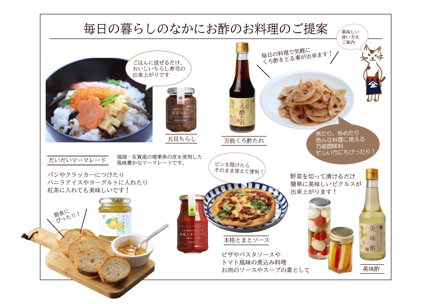 酢の定期便,サブスク,酢セット,庄分酢